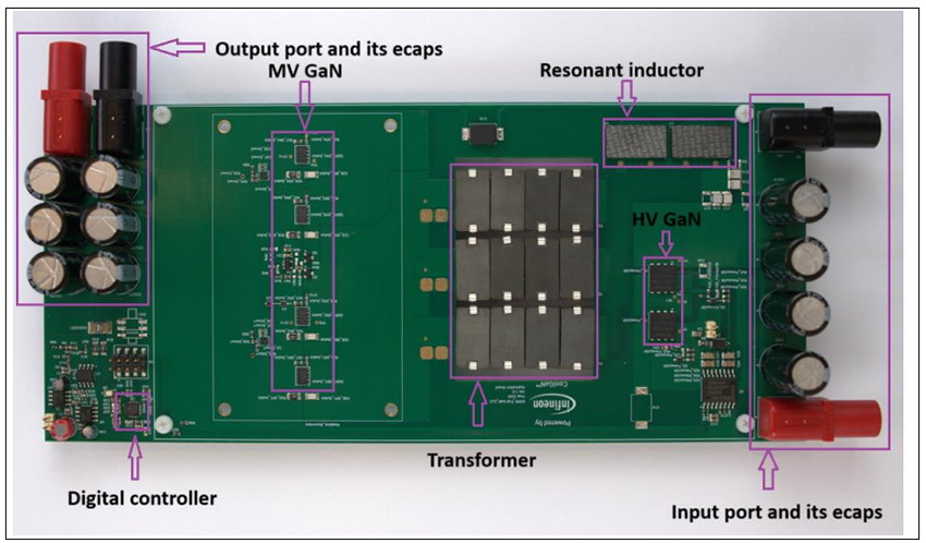 Mechanical Drawing - Infineon Technologies REF_LLC_500W_FULLGAN DC-DC Converter Board